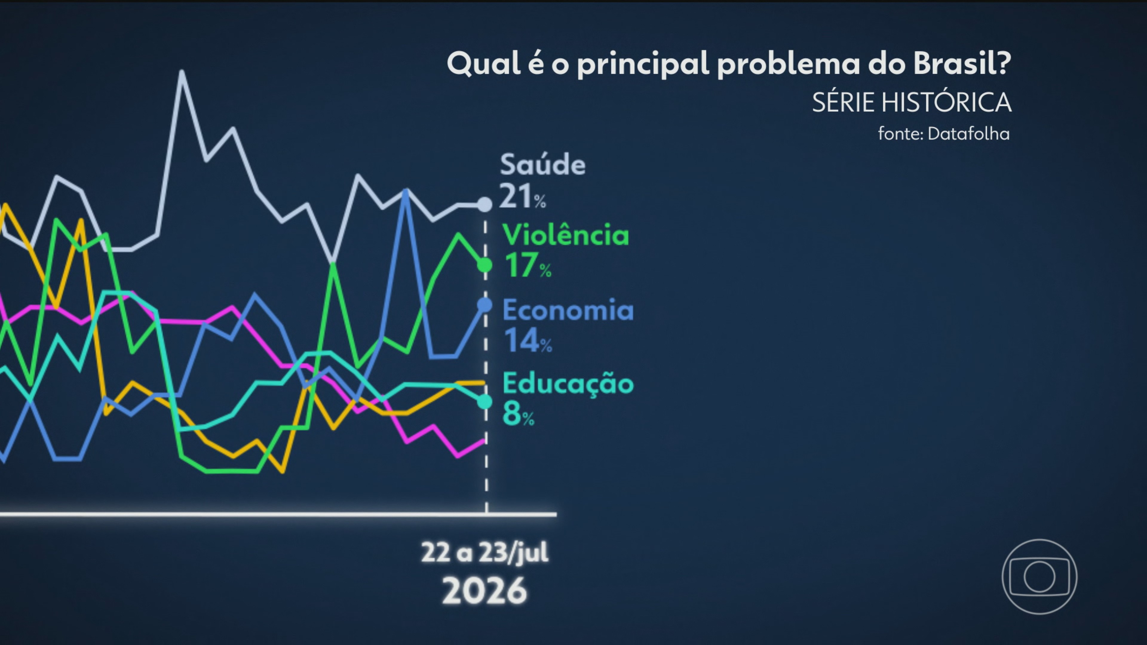 foto Not&iacute;cia Itaqui